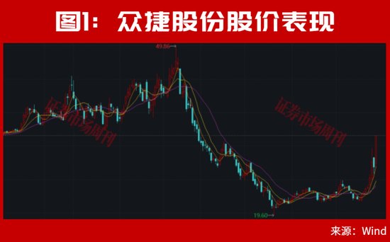 段永平,出手了!节后,A股要涨了