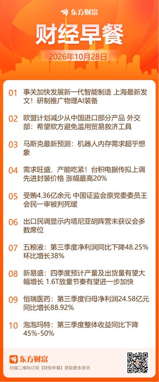 东方财富财经早餐 10月28日周三